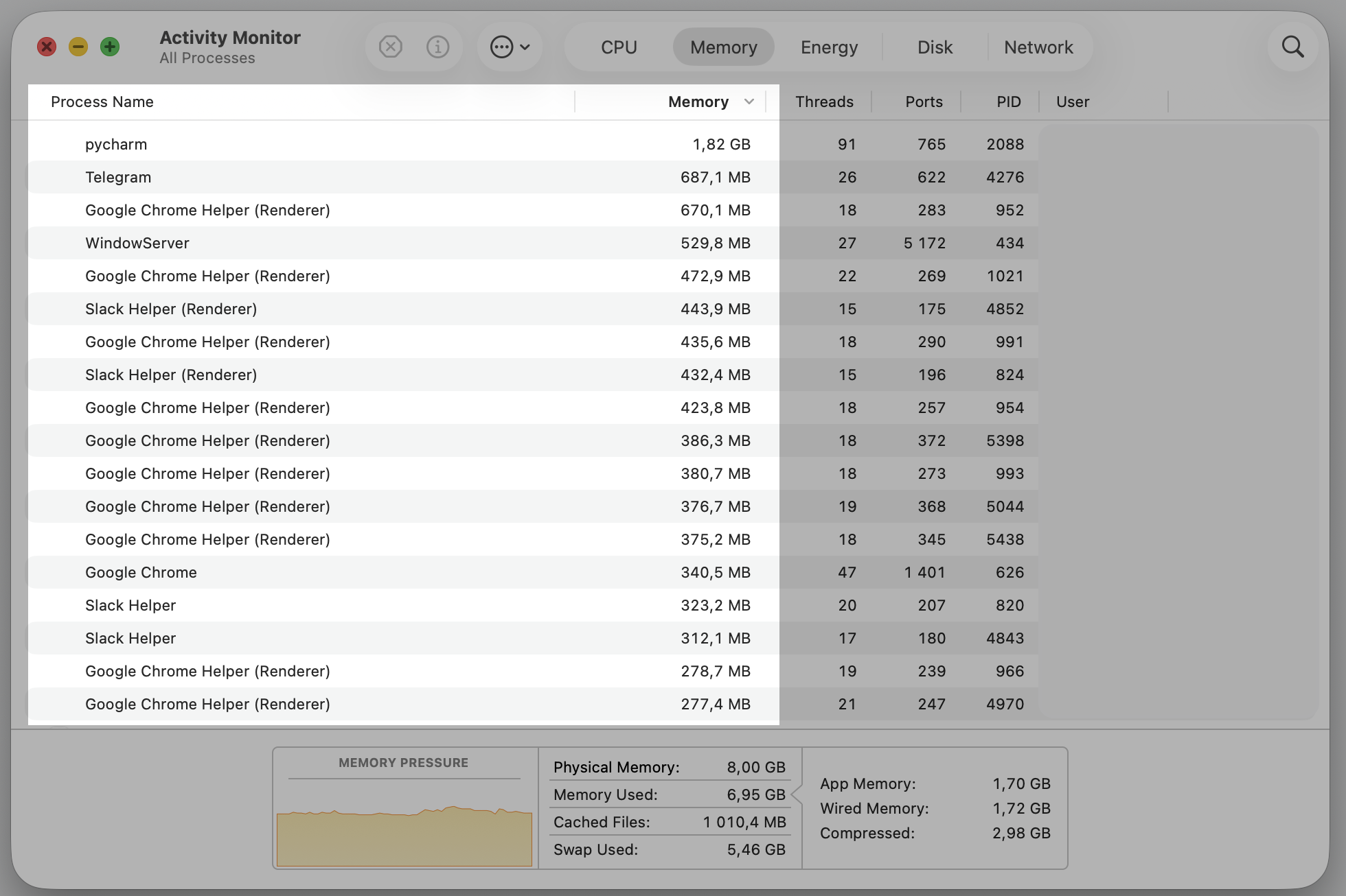 The Activity Monitor Memory tab on macOS Tahoe 26.2, listing processes by memory so you can see which apps strain your Apple computer's RAM.