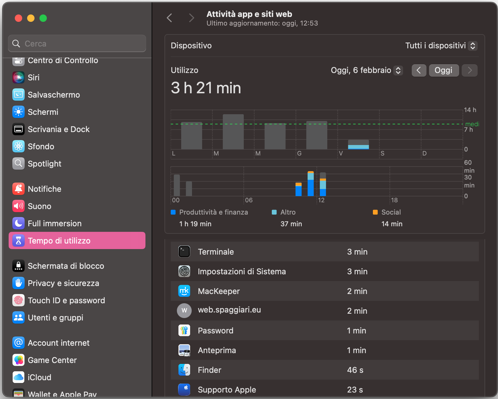 Fai clic su Tempo di utilizzo e poi seleziona Attività app e siti web per attivare la funzione Tempo di utilizzo del Mac. Questo ti permette di bloccare app o siti indesiderati.