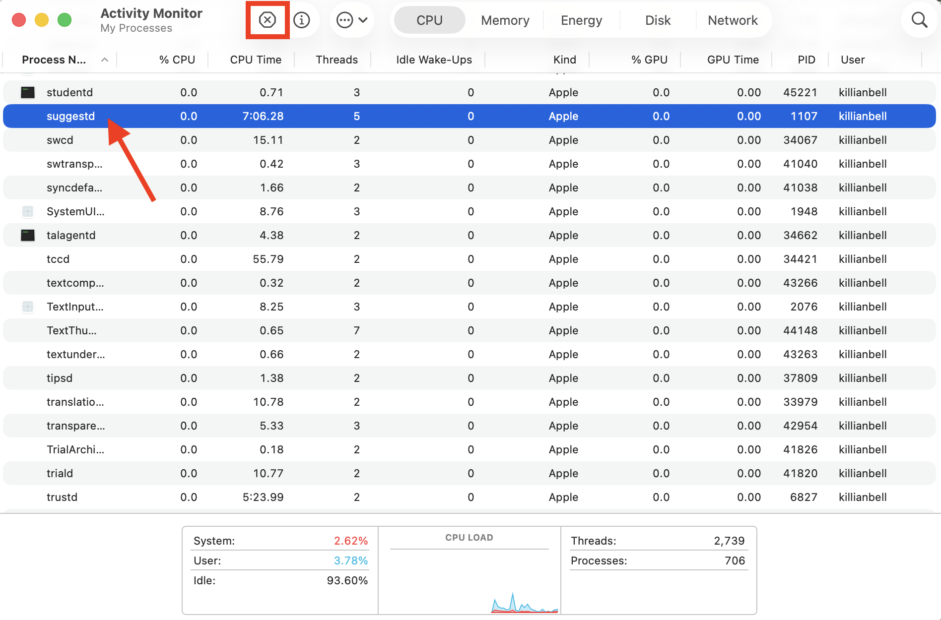 The suggestd process in Activity Monitor on Mac. Use Activity Monitor to force quit the process when it becomes stuck and has high CPU and memory usage.