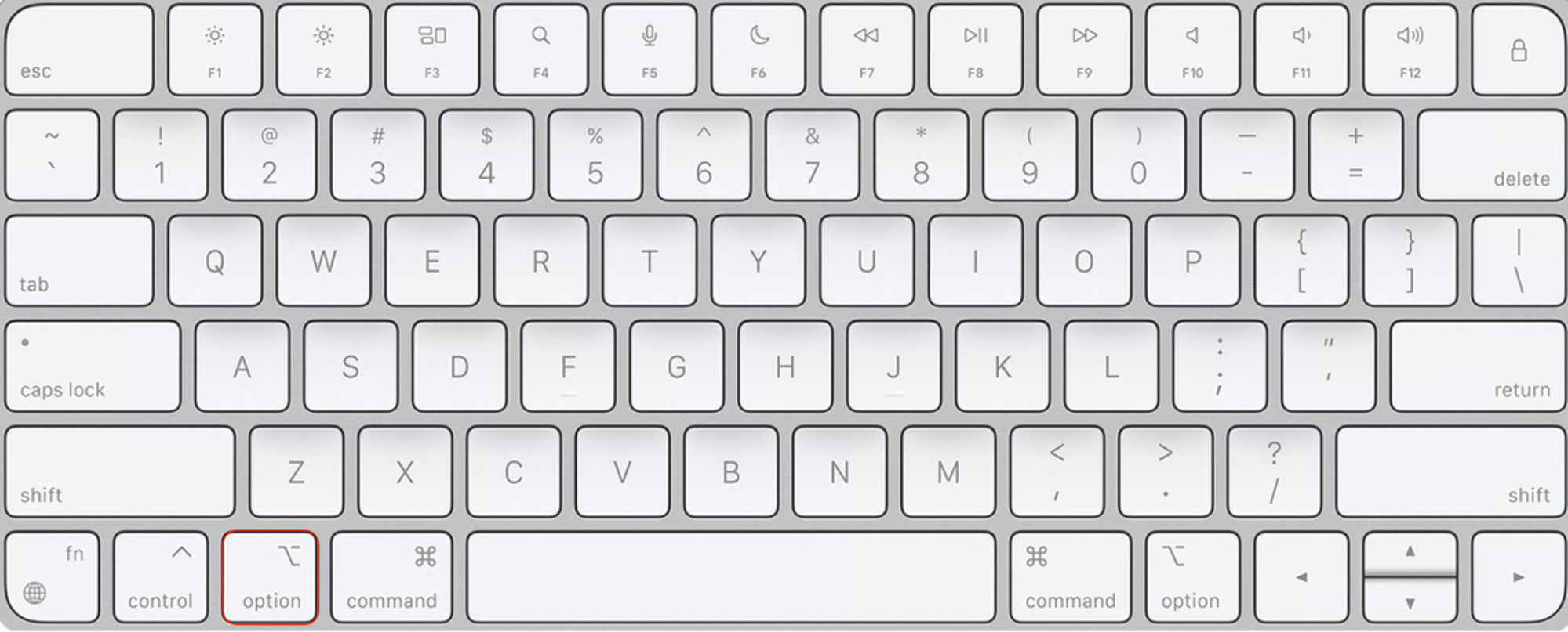 The Option key on a Mac keyboard. Hold Option at startup to see all bootable USB drives when you're trying to install macOS Monterey on Macintosh HD.