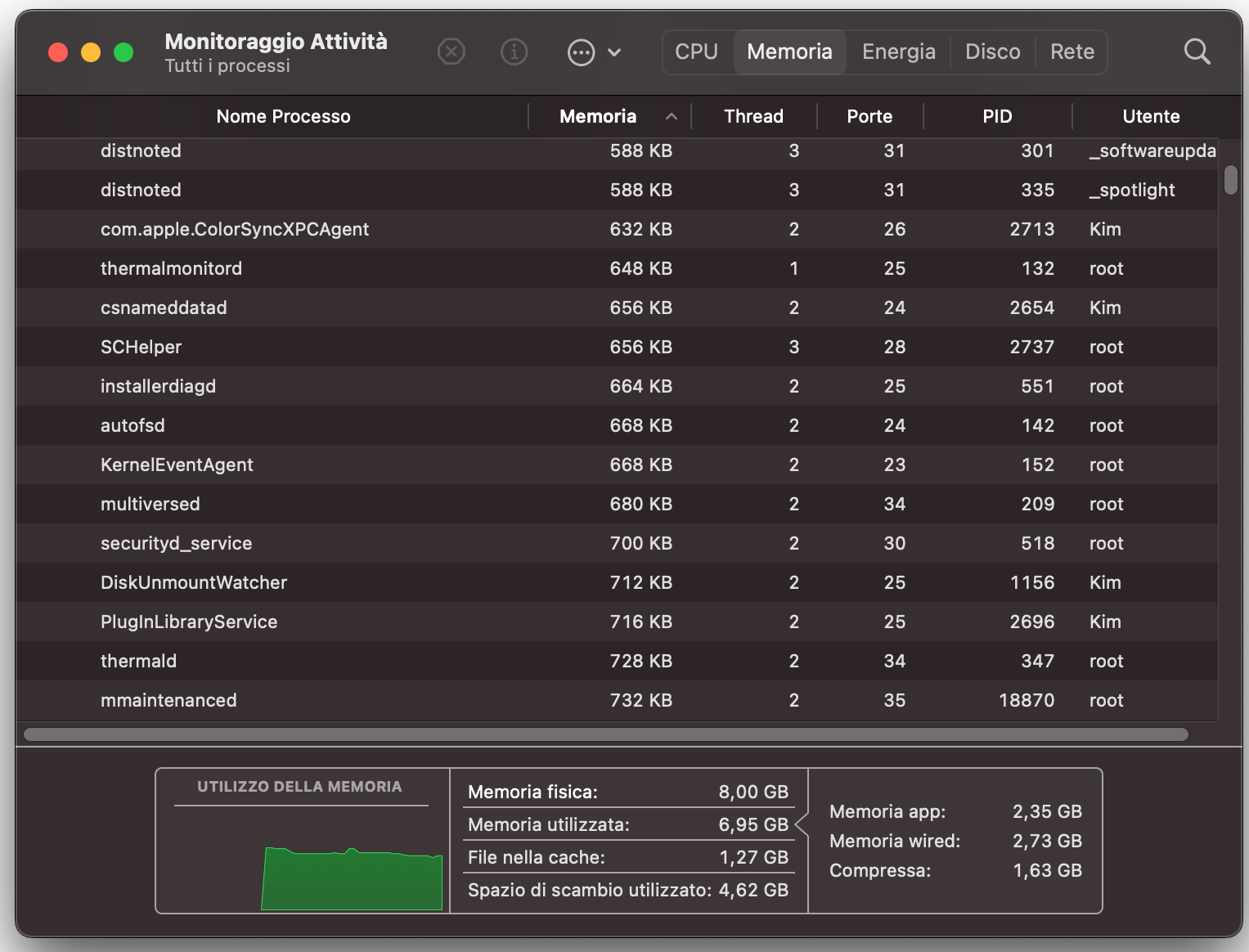 In Monitoraggio Attività, fai clic sulla scheda “Memoria”. Qui puoi vedere le app che consumano più memoria e decidere quali chiudere.