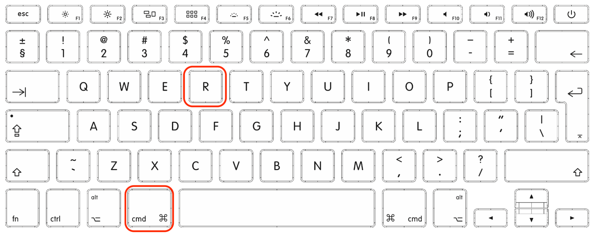 The command + R shortcut on a Mac keyboard, which boots the computer into Recover mode. From here, you can reset OS X El Capitan and install a fresh copy.