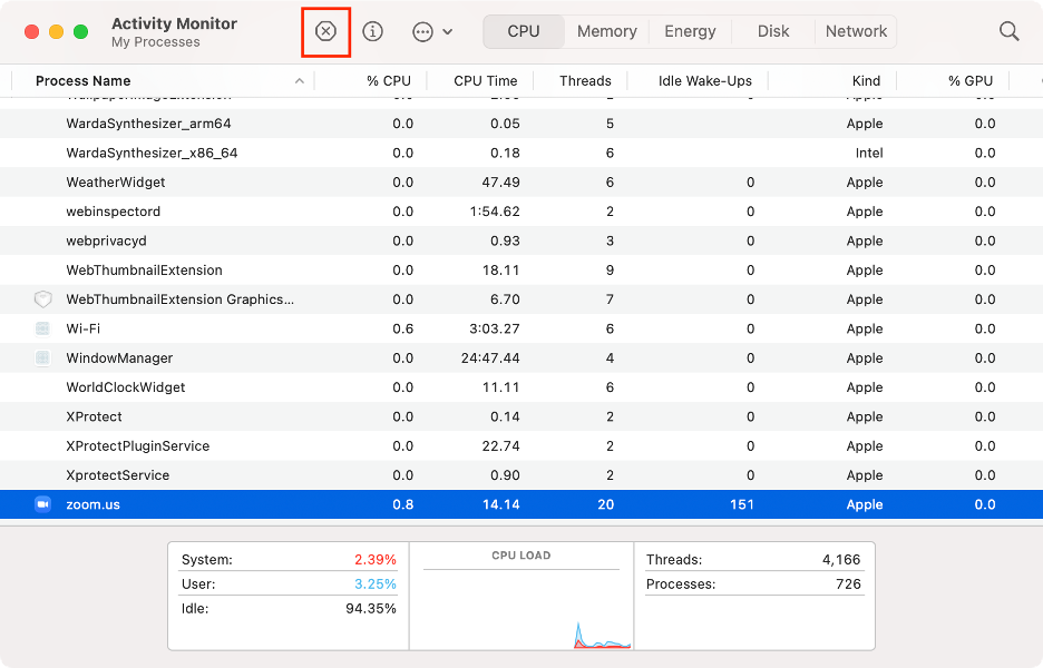 To stop Zoom processes currently running on a Mac, select them and click the X icon in Activity Monitor.