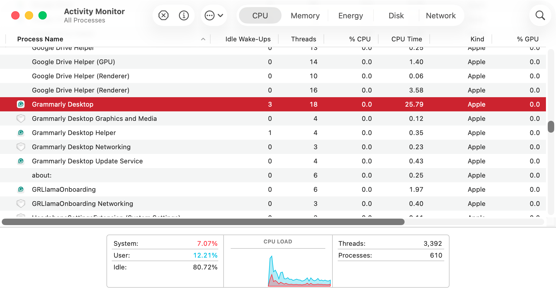 Another way to quit the Grammarly app is to use Activity Monitor. Open this tool from Applications > Utilities, then find the Grammarly Desktop app in the CPU tab and double-click it.