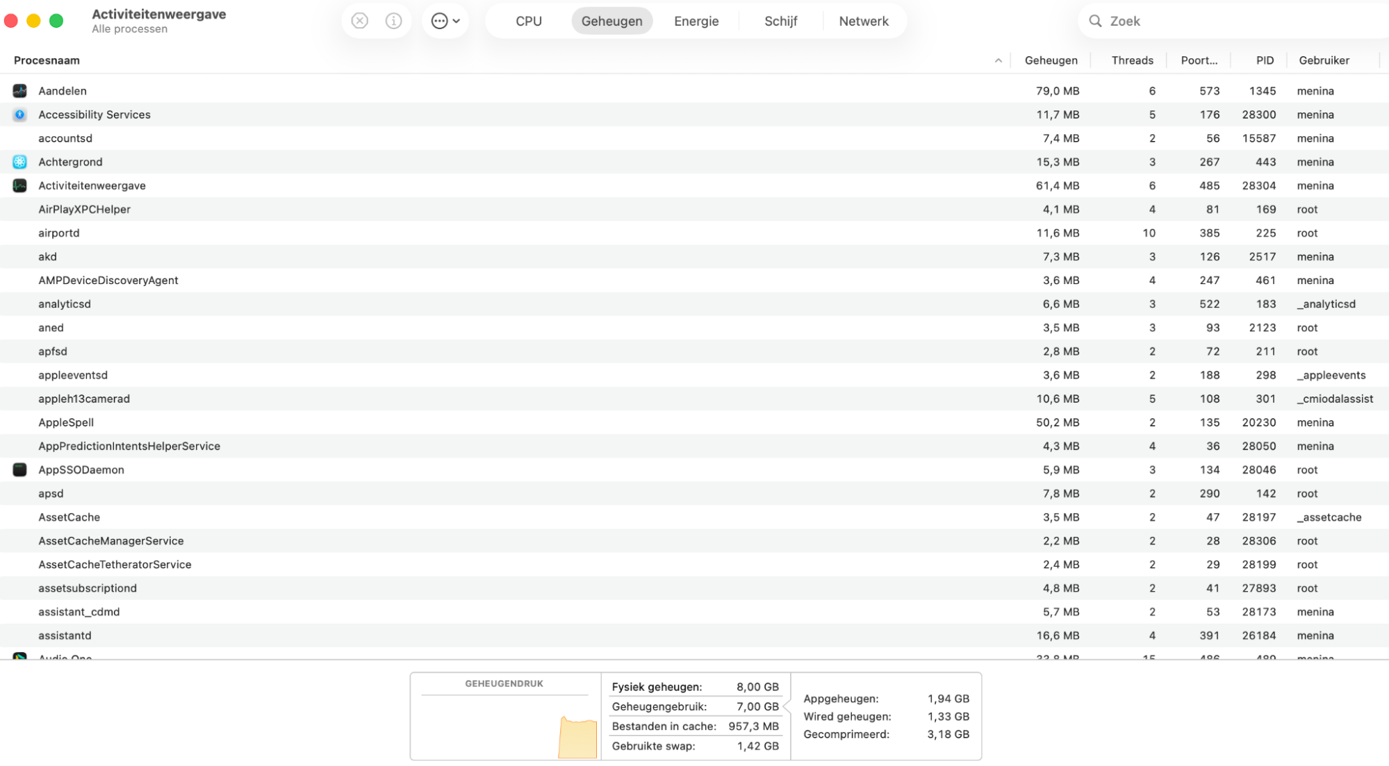 Klik in Activiteitenweergave op het tabblad Geheugen. Hier zie je de apps die het meeste geheugen gebruiken. Vervolgens kun je bepalen welke je wilt stoppen.