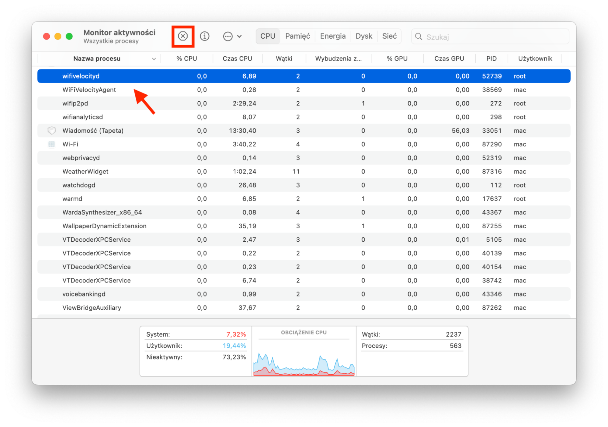 Lista uruchomionych procesów w Monitorze aktywności na Macu. Jeśli znajdziesz coś podejrzanego podczas sprawdzania malware na Macu, zaznacz proces i kliknij X, aby go zamknąć.