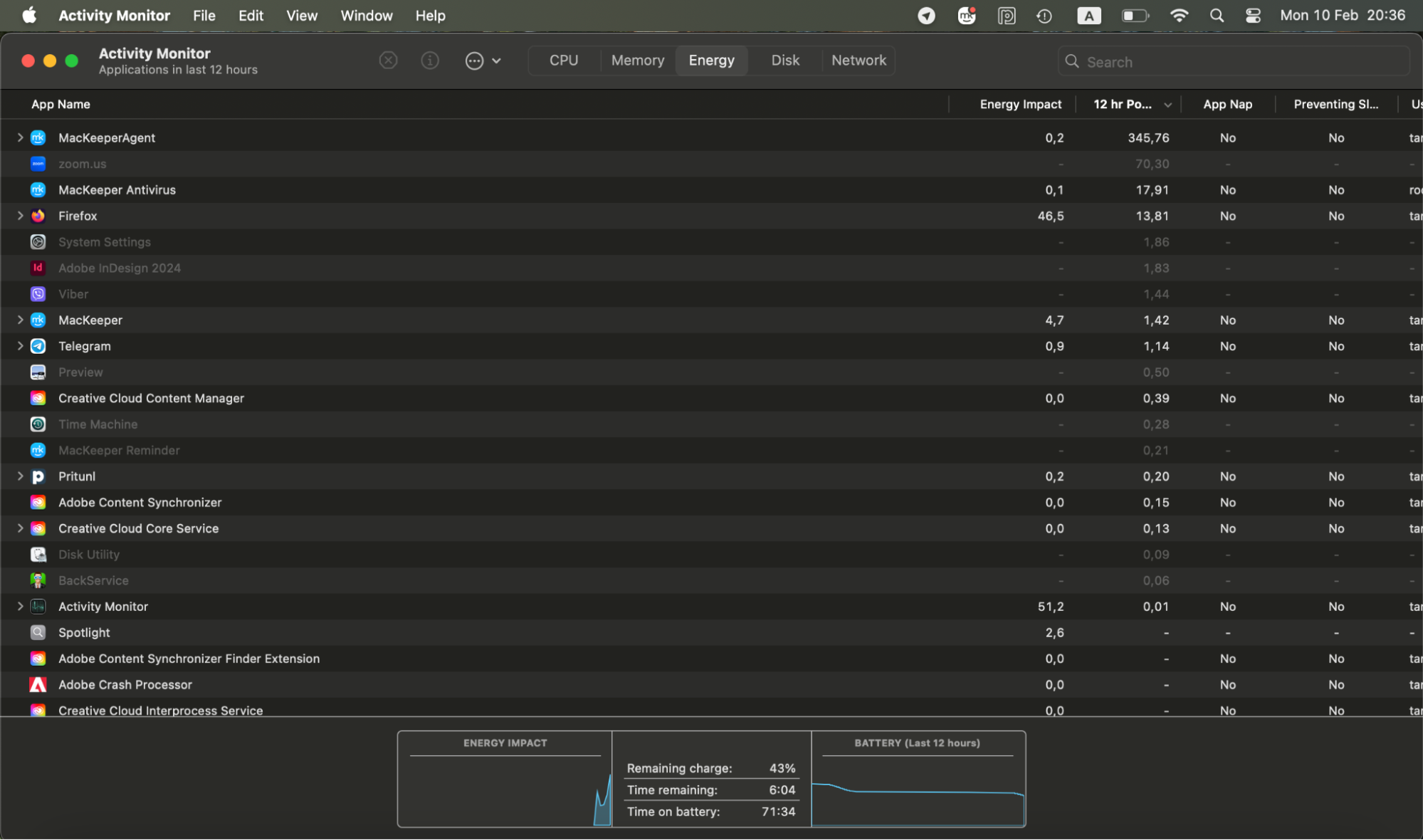 Open Activity Monitor on your Mac, check CPU and RAM usage, and identify resource-heavy processes to optimize system performance.