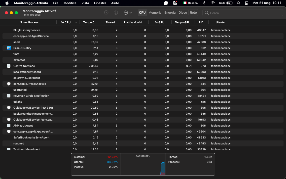 Aprite Monitoraggio attività da Applicazioni > Utility, quindi ordinate la scheda CPU per %CPU e potrete vedere cosa sta utilizzando maggiormente il vostro processore.