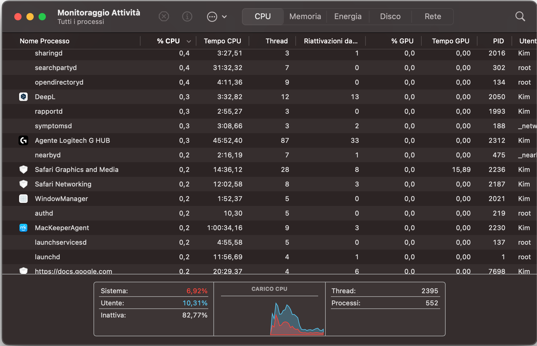 Esegui una scansione del tuo Mac per rilevare malware. Cerca nel Monitoraggio Attività di macOS se c'è qualcosa che sta usando molta memoria o molte risorse della CPU del tuo Mac. Se c'è qualcosa che non riconosci, potrebbe essere malware.