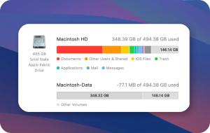 Come Liberare Spazio su Mac Come Liberare Spazio su Mac