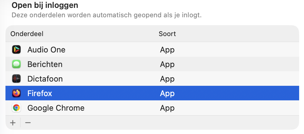 Selecteer onder Open bij inloggen de apps die je niet meer automatisch wilt laten openen wanneer je Mac opstart. Klik op het -pictogram om dit toe te passen; het is aan te raden je Mac daarna opnieuw op te starten.