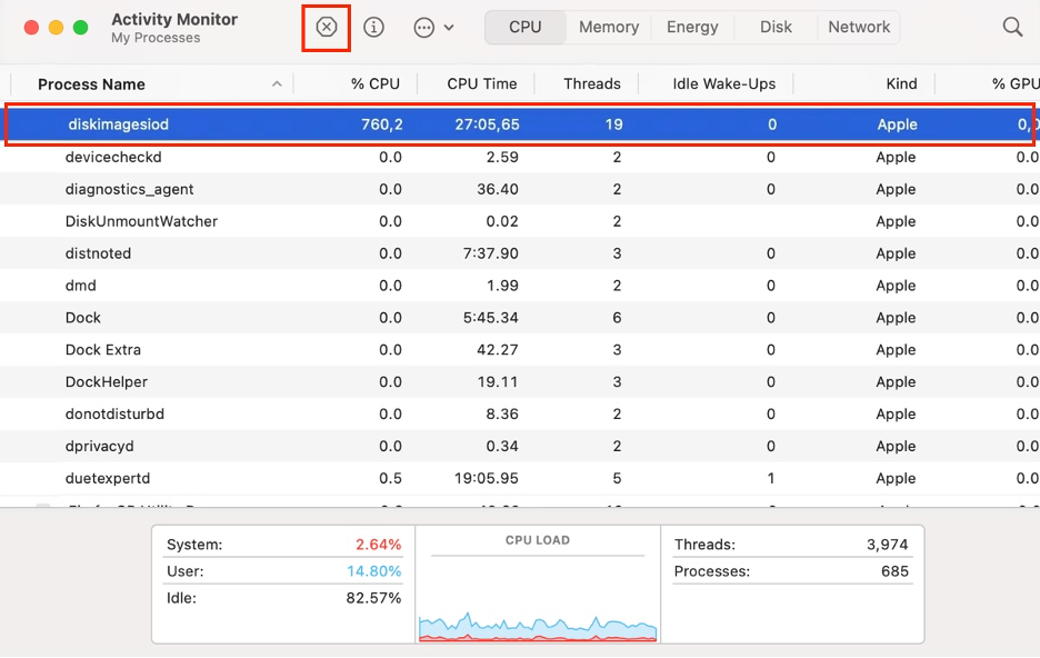 To quit any diskimagesiod background processes on Mac and fix your Mac’s performance issues, select them and click the X icon.