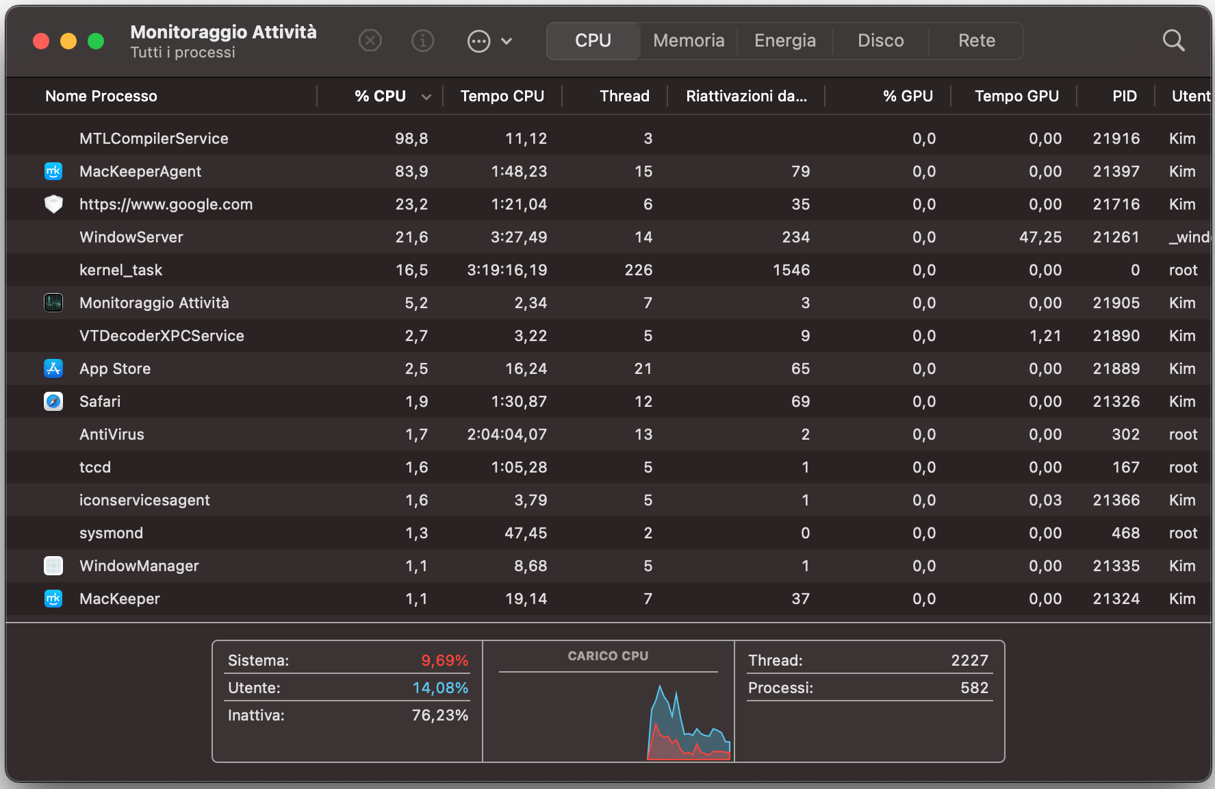 La finestra di Monitoraggio Attività mostra l’elenco dei processi in esecuzione sul computer Apple e quanto incidono sull’uso della memoria e sulle prestazioni del laptop.