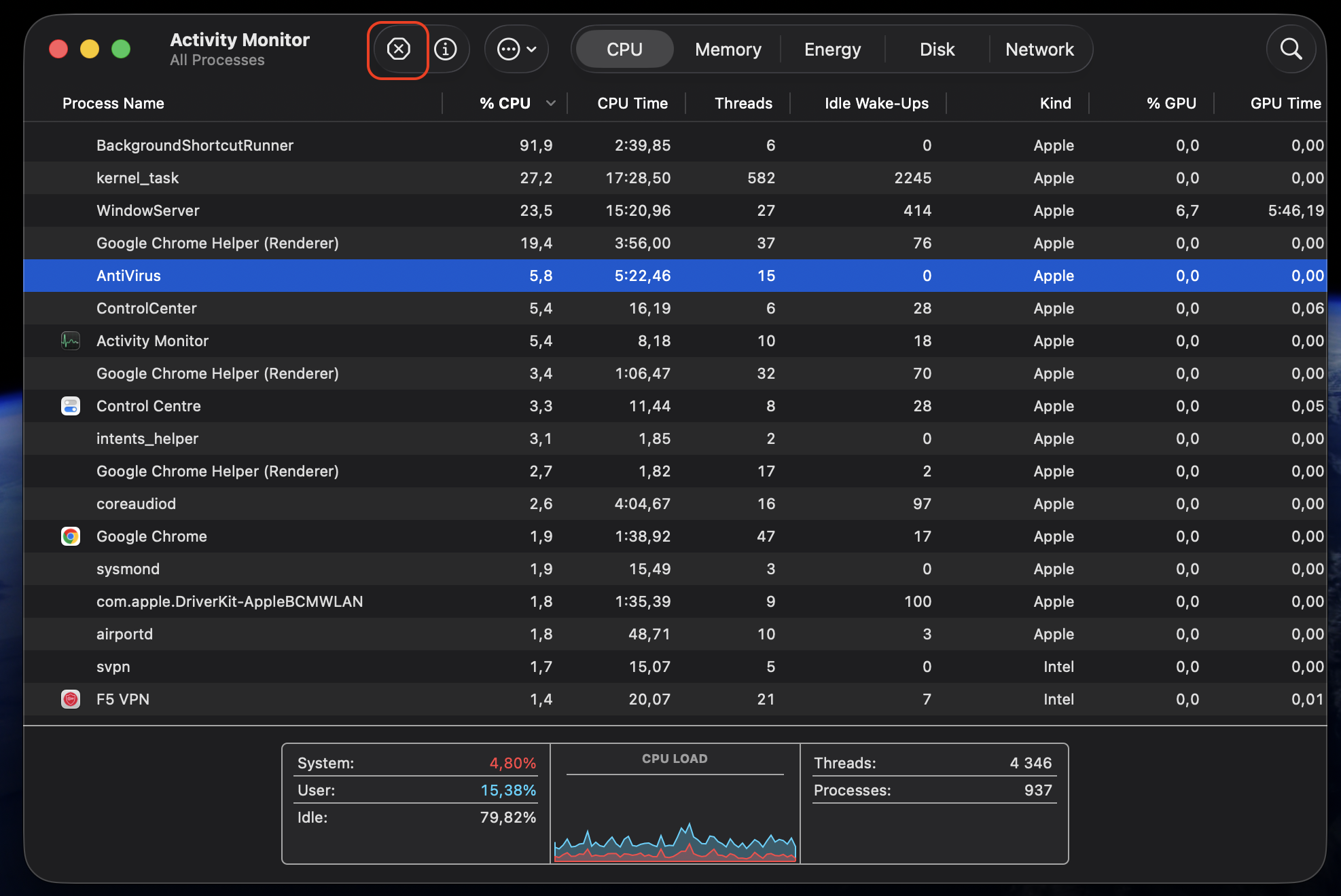 Select the process in the Activity Monitor CPU list on your Mac to target it for quitting on macOS and click the octagonal Stop (X) button to finish.