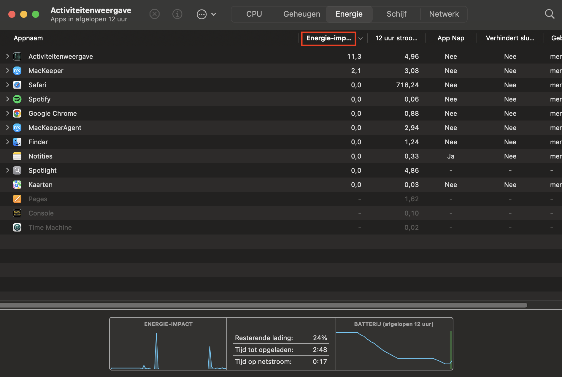 Het tabblad Energie-impact in Activiteitenweergave toont een lijst met apps en hun energieverbruik