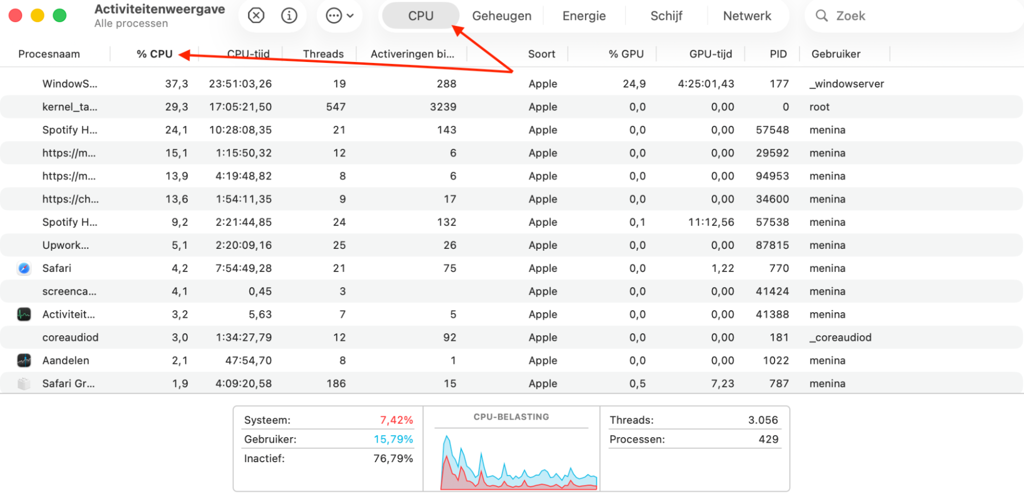 Activiteitenweergave op je Mac toont een lijst met alle actieve processen. Klik op het tabblad CPU en vervolgens op de kolom % CPU om alle processen te sorteren op CPU-gebruik.