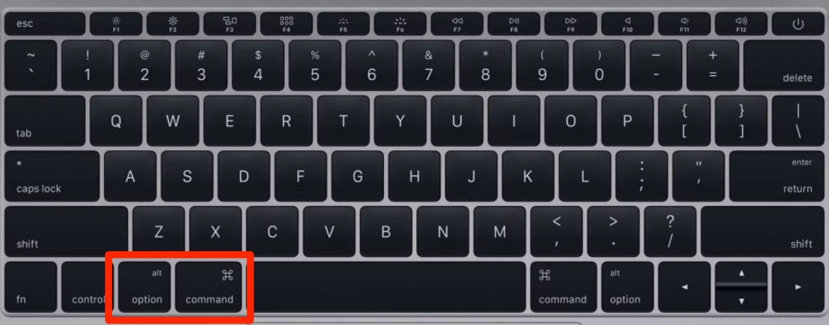 Et Mac-tastatur med tastene Option + Command markert. Hold disse nede for å få tilgang til menyen for Photoshops Scratch Disks når appen ikke åpner seg.