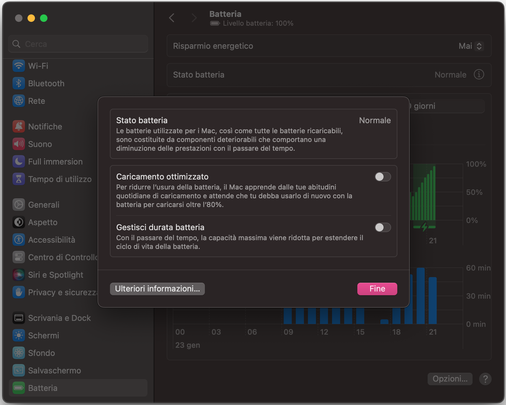 Puoi disattivare la ricarica ottimizzata della batteria dalle Impostazioni di Sistema del tuo MacBook. Se usi il Mac quasi sempre collegato alla corrente, ti conviene lasciarla attiva.