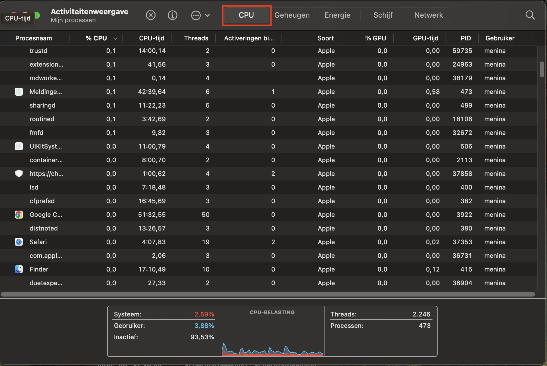 Activiteitenweergave kan ook helpen bij malwareproblemen: open het tabblad CPU en stop de verdachte processen.