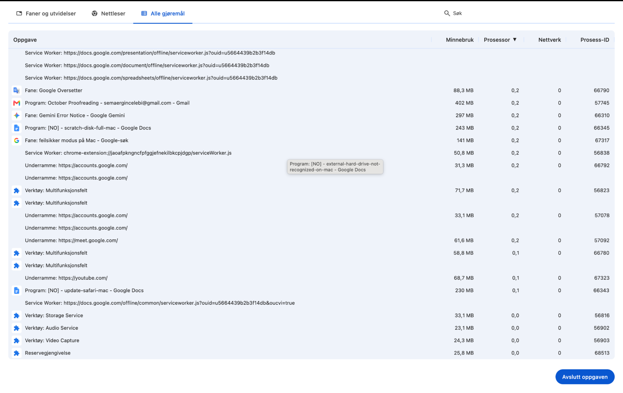 Hvis du sorterer Chromes Oppgavebehandling etter CPU, kan du raskt oppdage utvidelser som bruker mye ressurser. Dette kan være skadelig programvare.