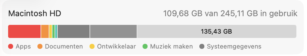 Hier vind je een visuele weergave van hoe je opslag wordt gebruikt en details over de beschikbare ruimte op je Mac.