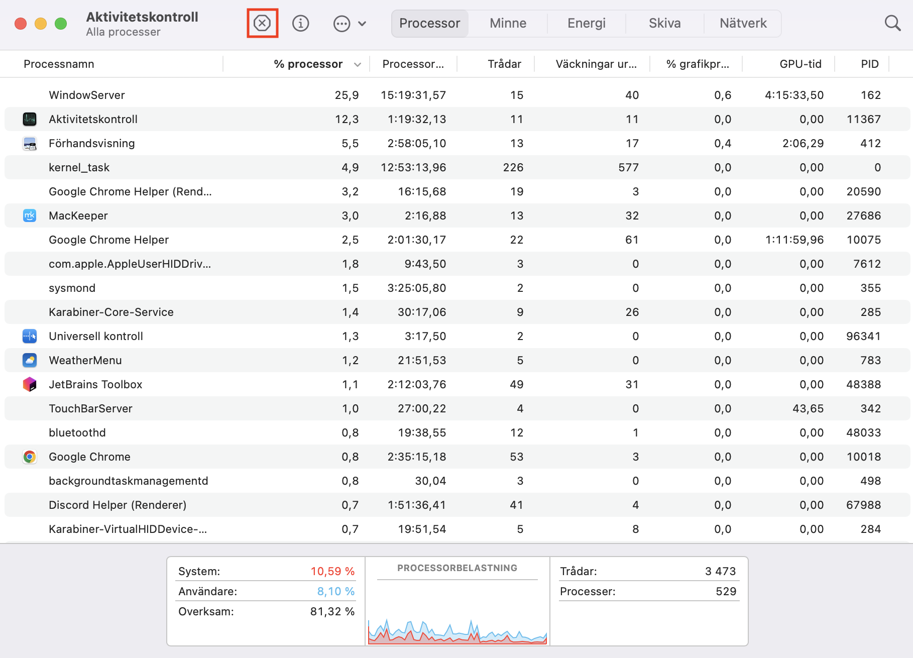 En lista över alla aktiva processer i Aktivitetskontroll på Mac. För att avsluta en process som gör att din Mac blir överhettad, klicka på processen och klicka sedan på X.