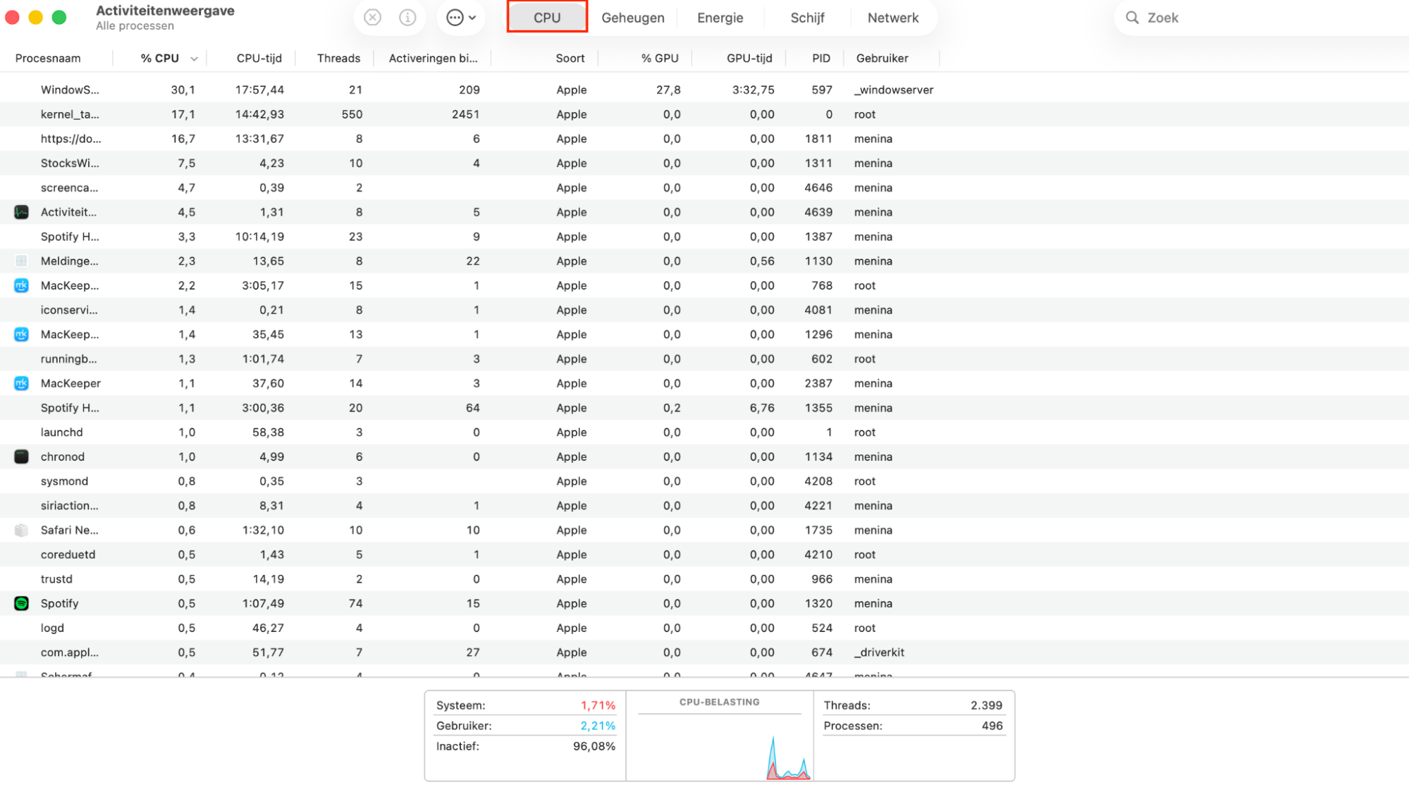 Open de Activiteitenweergave in macOS en klik op CPU om informatie te bekijken over de processor van je Mac en welke processen veel middelen gebruiken.