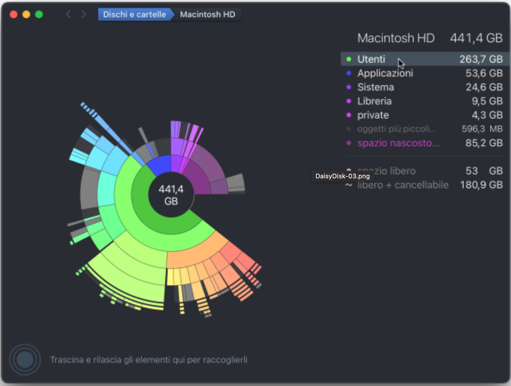 Risultati della pulizia effettuata da DaisyDisk su un MacBook, con visualizzazione grafica degli elementi che occupano memoria e indicazione dello spazio liberato.
