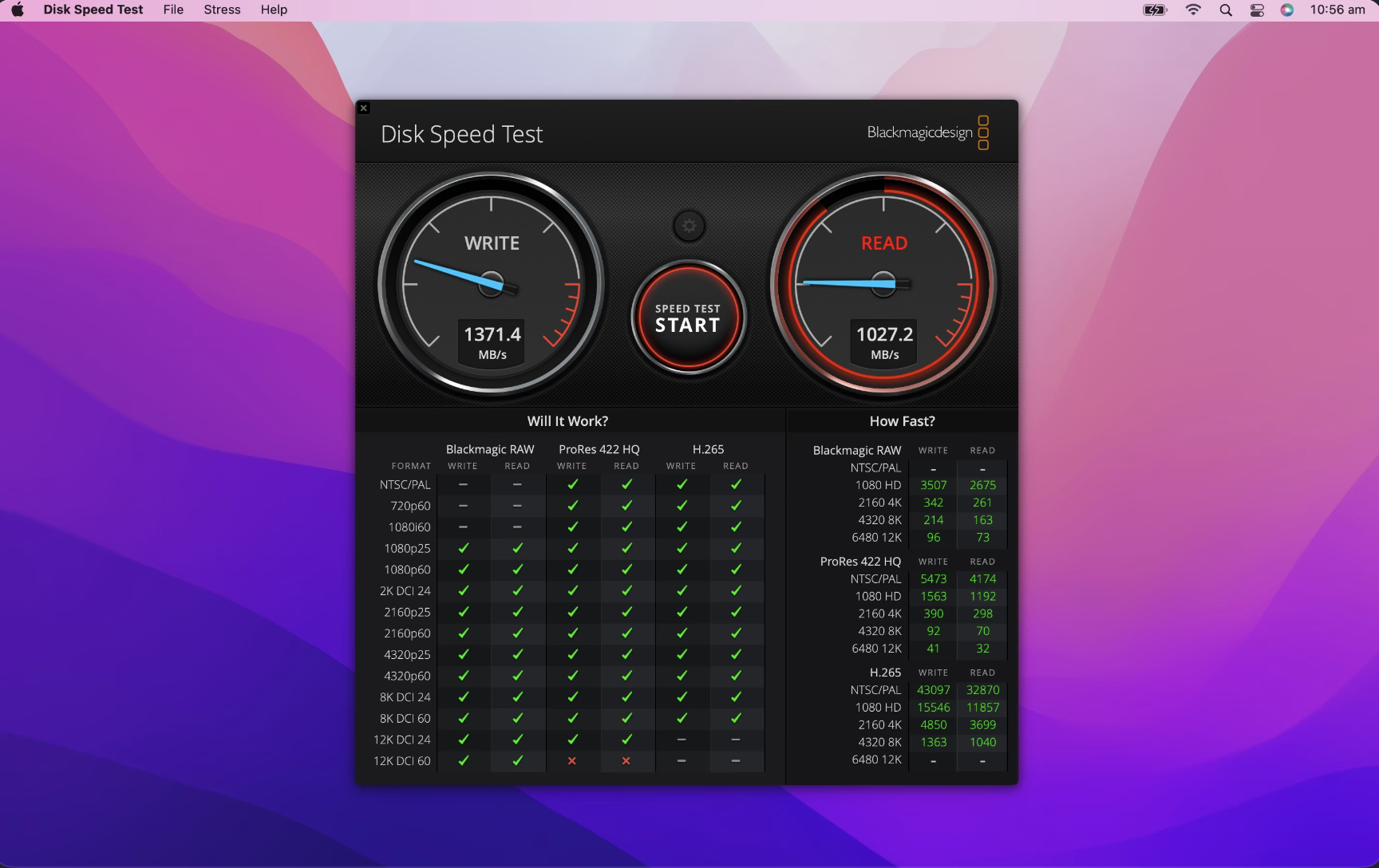 Blackmagic Disk Speed Test window on macOS, showing write and read speeds after you click Start to benchmark drive speed on your Mac.
