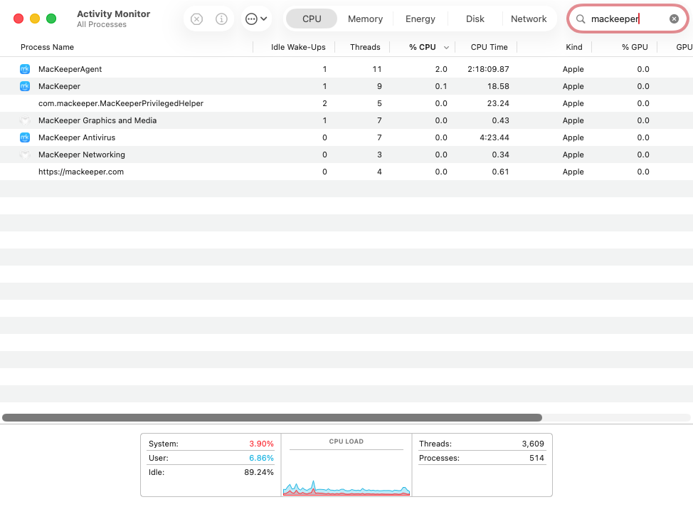 MacKeeper is relatively simple with only a few background processes behind it. When it runs a virus scan, it uses several cores but it's scans are fast as a result.