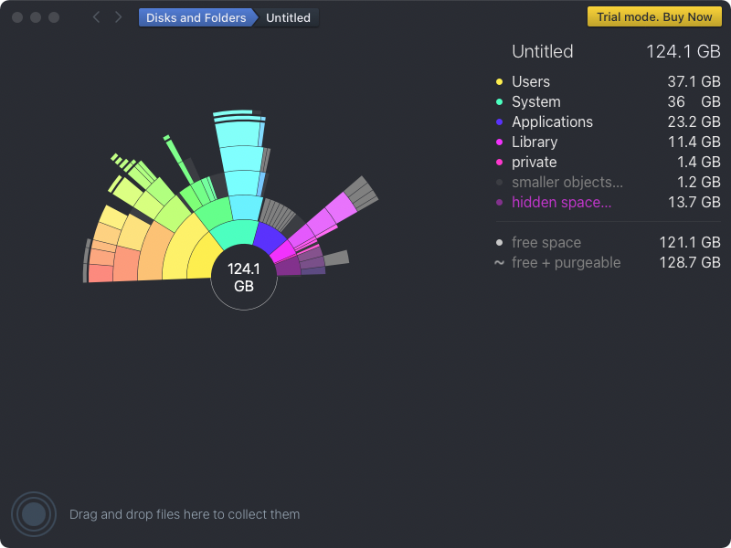 De resultaten van de opschoning door DaisyDisk op een MacBook, met een grafische weergave van de bezette opslagitems en een indicatie van de vrijgemaakte ruimte.