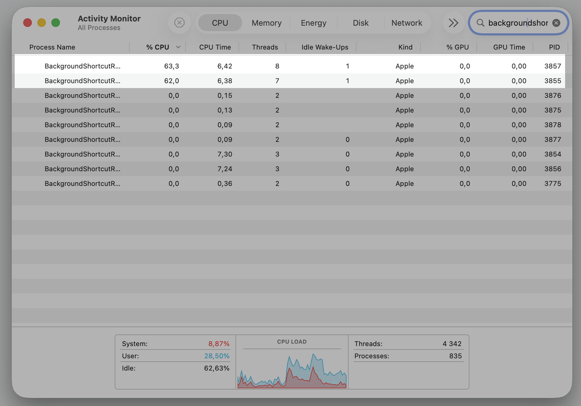 Selecting and double-clicking the backgroundshortcutrunner process inside the Activity Monitor window on an Apple laptop running macOS.
