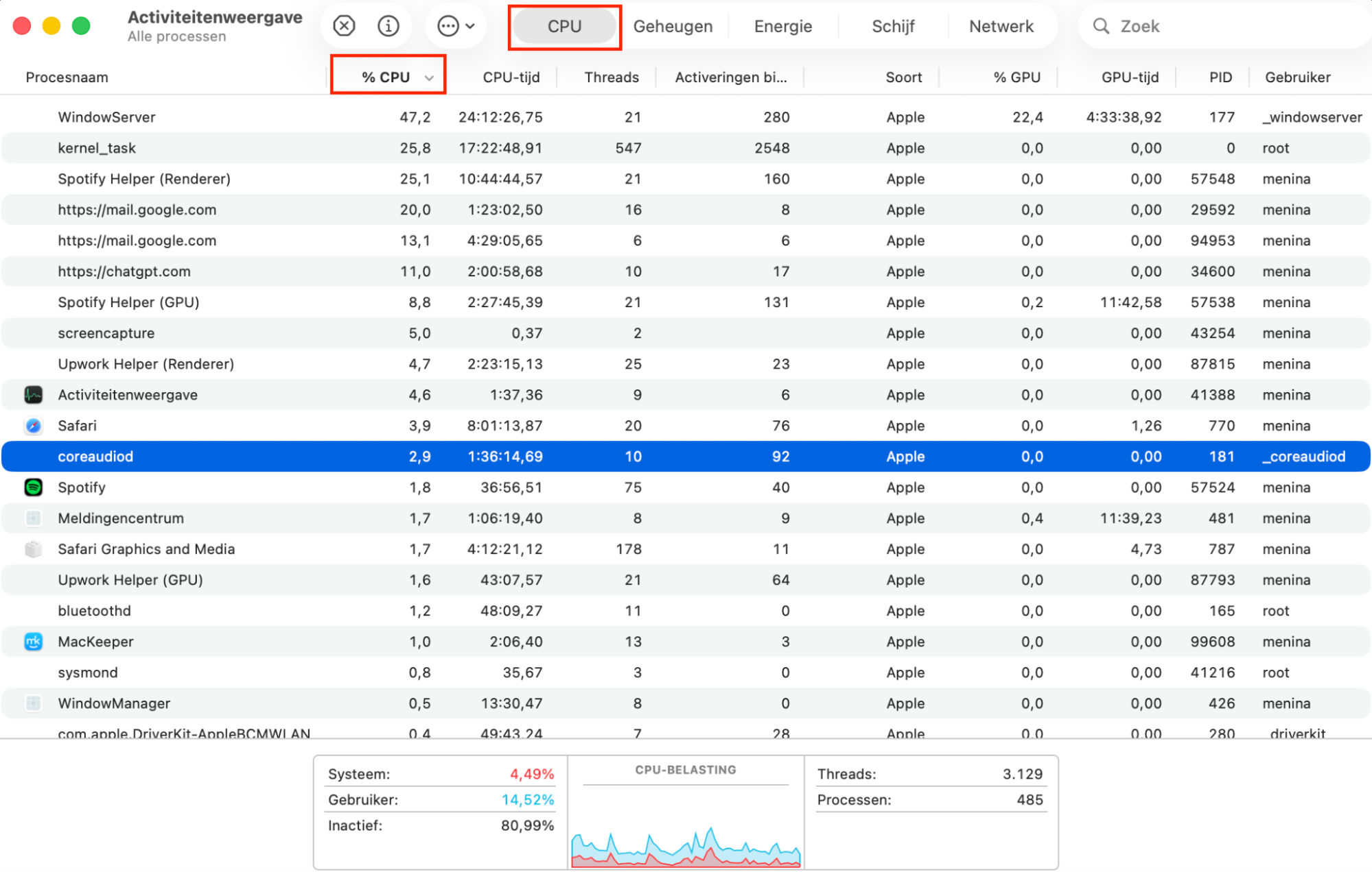 Activiteitenweergave op je Mac toont een lijst met alle actieve processen. Selecteer de tabbladen  CPU en Geheugen  om te zien hoeveel systeembronnen elk proces gebruikt.