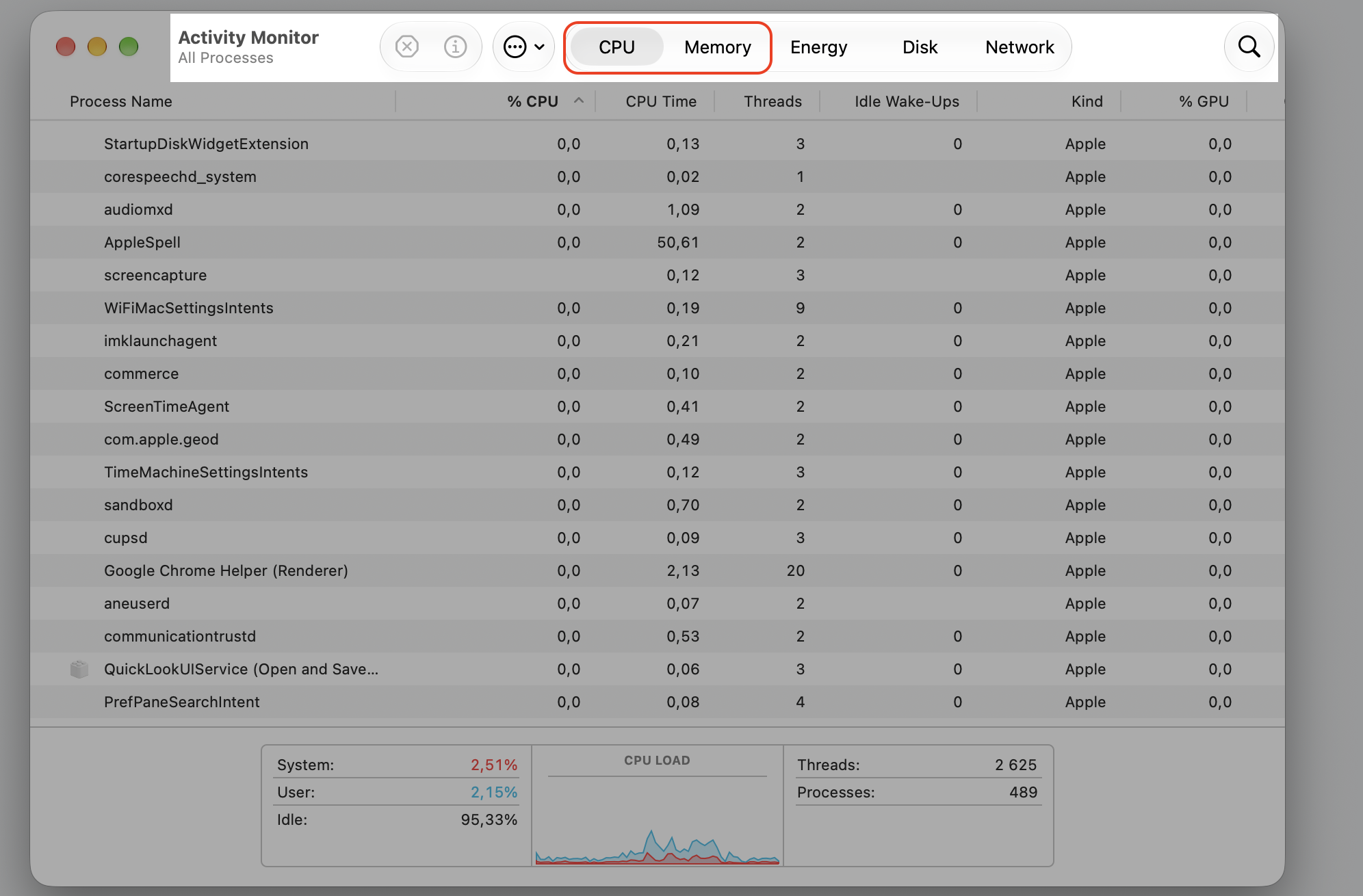 Activity Monitor on a MacBook showing the CPU and Memory tabs used to spot heavy processes when apps are not opening on Mac.