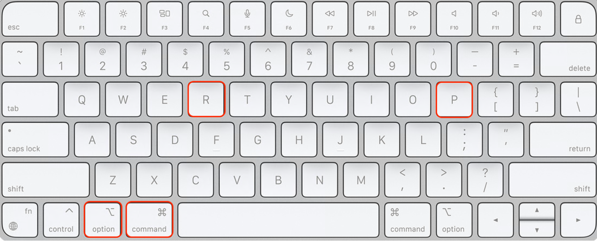 Una tastiera Mac mostra i tasti da tenere premuti per reimpostare la PRAM e la NVRAM. Accendi il Mac, poi tieni subito premuti Comando, Opzione, P e R.