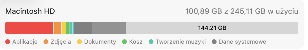 Możesz też sprawdzić, czy Twój MacBook ma wystarczająco dużo miejsca na dysku, aby uniknąć problemów podczas instalacji najnowszej wersji macOS. Przejdź do Ustawienia systemowe > Ogólne > Miejsce, aby sprawdzić dostępne miejsce na dysku.