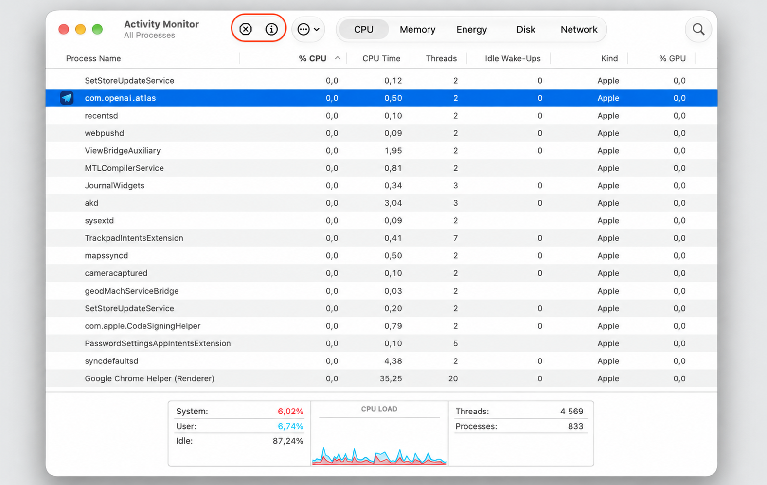 The Activity Monitor window on macOS with com.openai.atlas selected and the X Quit button circled to stop the running process.