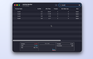 What Is trustd on Mac?