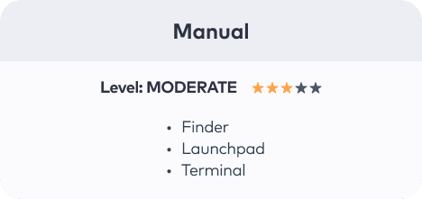 manual